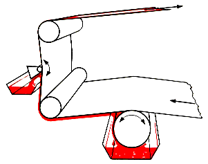 End of machine arrangement