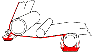 supported by a backing roll